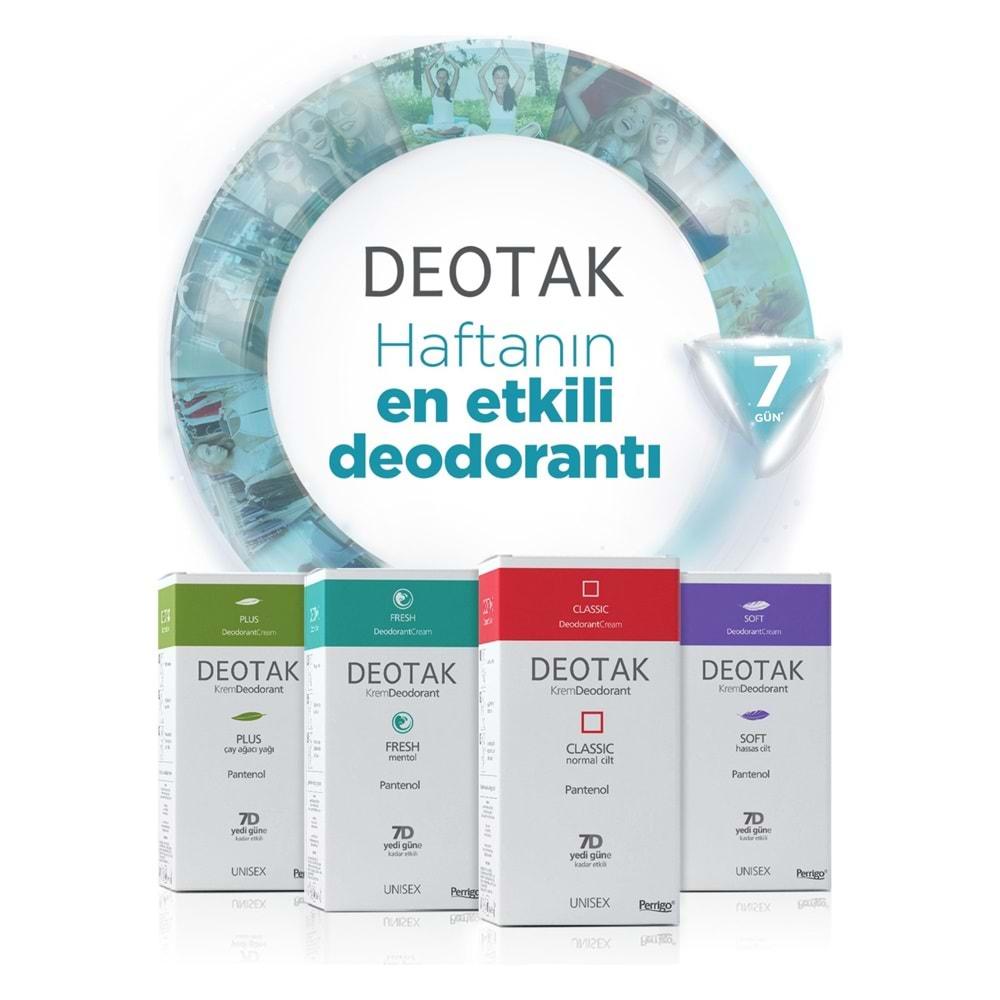 Deotak Krem Deodorant 35ML Plus (Çay Ağaçı Yağı) (5 Li Set)