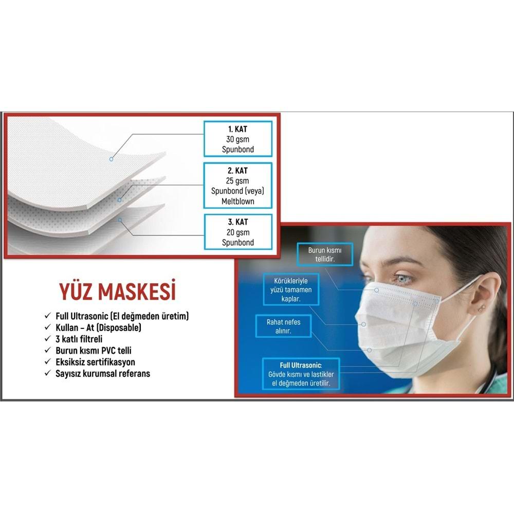 SF Maske 3 Katlı Filtreli Burun Telli Cerrahi Maske 250 Li Paket (Full Ultrasonik) (5Pk*50)