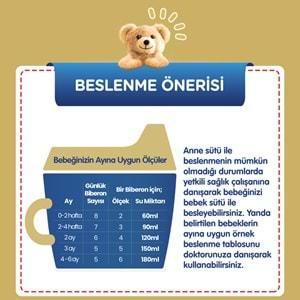 Bebelac Gold 350GR No:1 Bebek Sütü (0-6 Ay) (4 Lü Set)