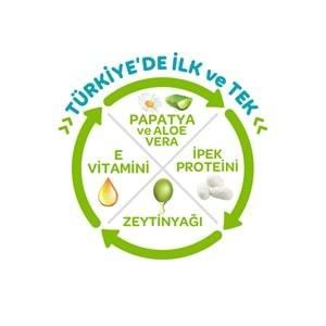 Önlem Bebek Bezi Botanika Beden:1 (2-5Kg) Yenidoğan 128 Adet Süper Ekonomik Pk
