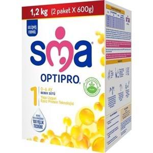 Sma Optipro 1200GR No:1 Bebek Sütü (0-6 Ay) (3 Lü Set)