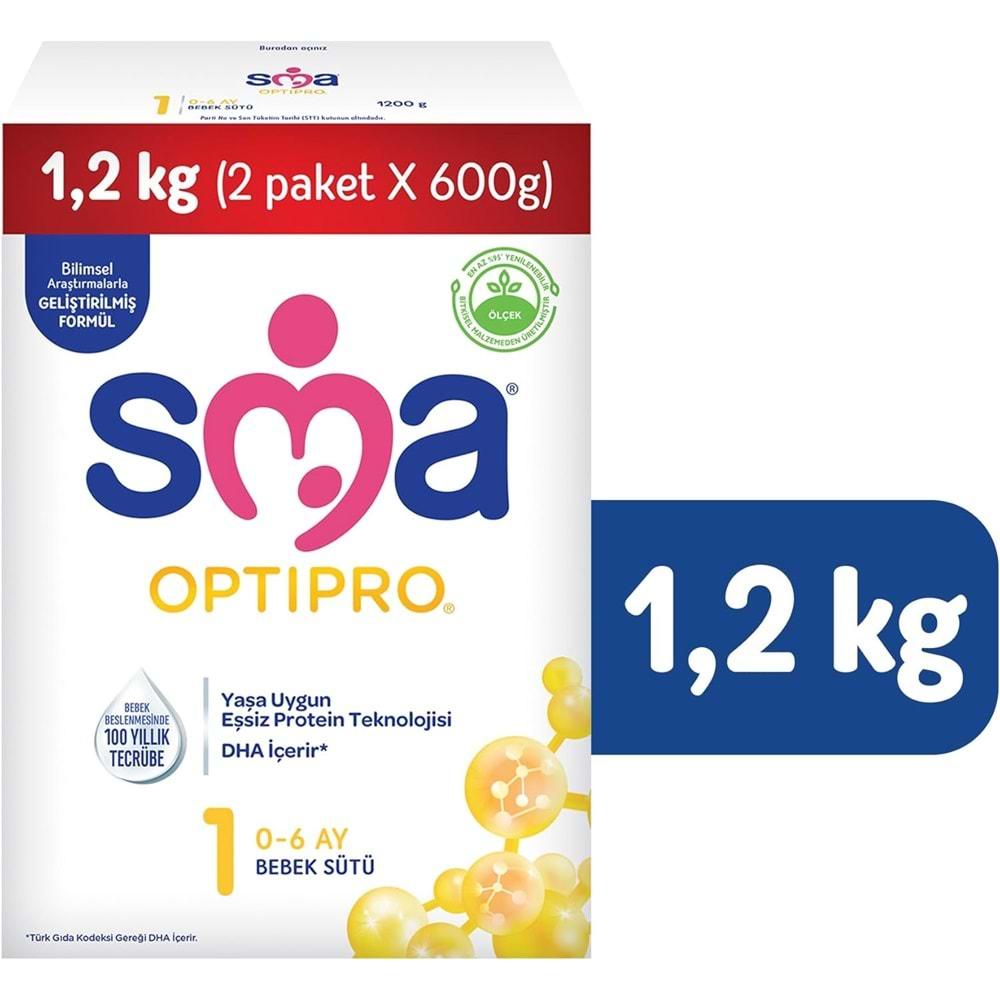 Sma Optipro 1200GR No:1 Bebek Sütü (0-6 Ay) Kutu