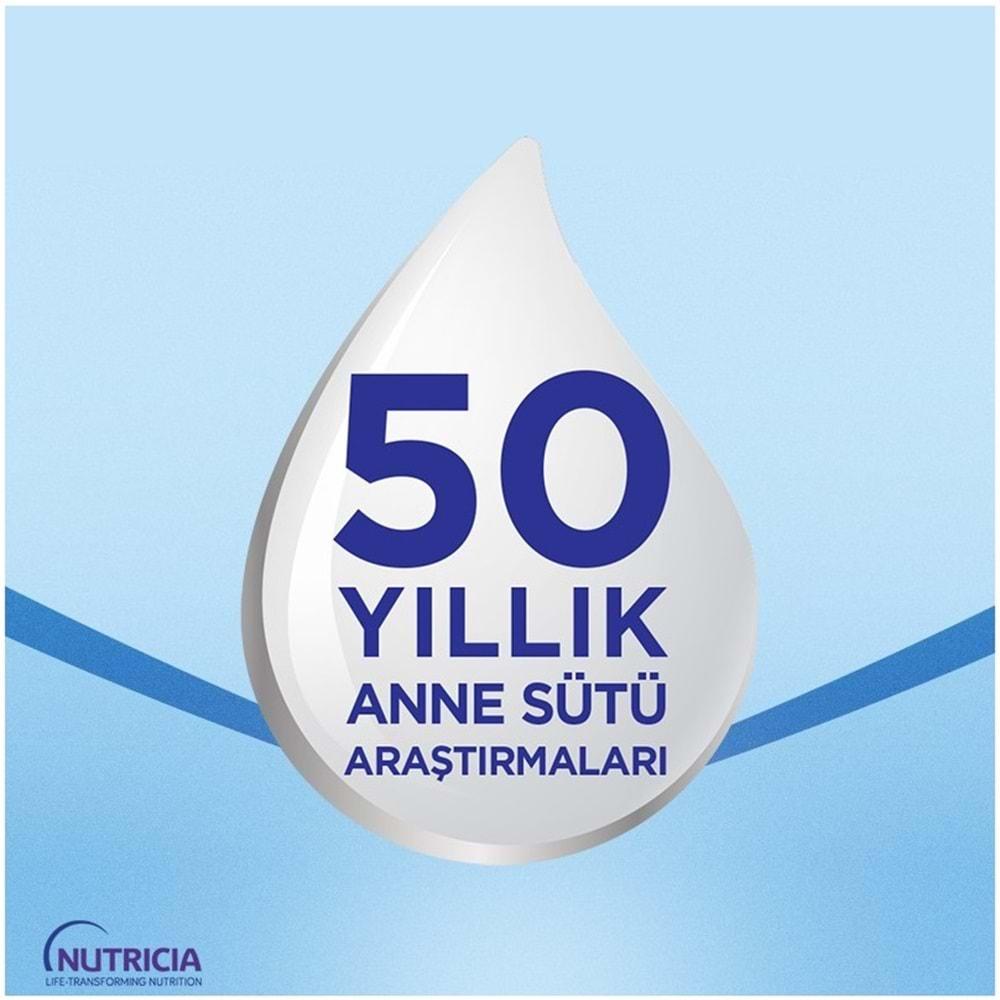 Nutrıcıa Aptamil Pronutra 1200GR Bebek Sütü No:1 (0-6 Ay) Yenidoğan Doğumdan itibaren