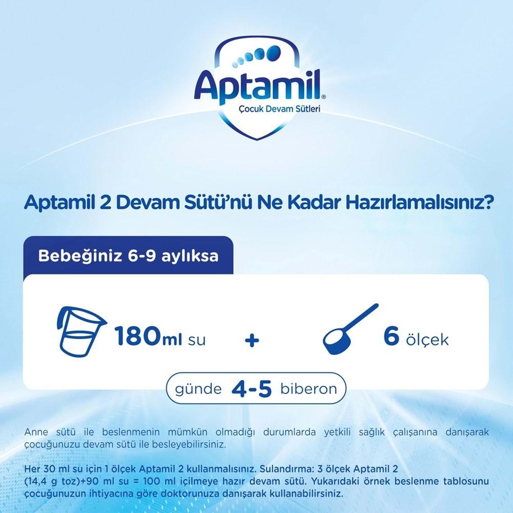 Nutrıcıa Aptamil 1200GR Devam Sütü No:2 (6-9 Ay) (6 Lı Set)