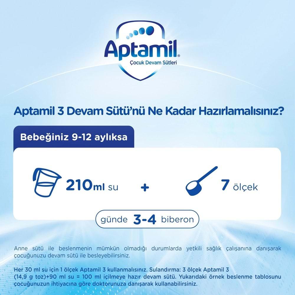 Nutrıcıa Aptamil 1200GR Devam Sütü No:3 (9-12 Ay) (5 Li Set)