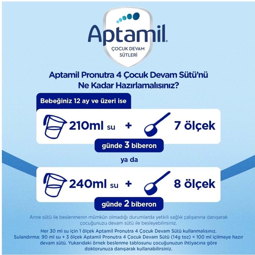 Nutrıcıa Aptamil Pronutra 800GR Devam Sütü No:4 (1-2 Yaş) (2 Li Set)