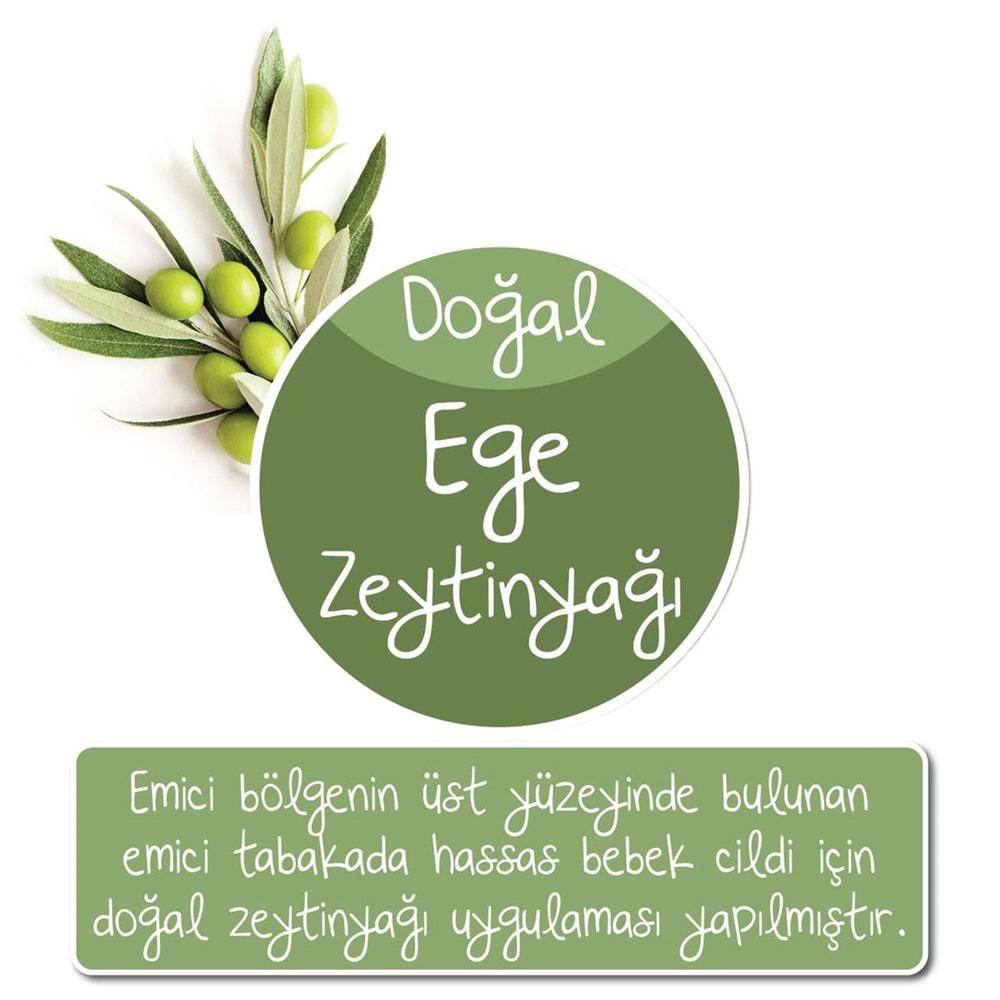 Baby Turco Bebek Bezi Doğadan Beden:2 (3-6Kg) Mini 210 Adet Jumbo Mega Pk