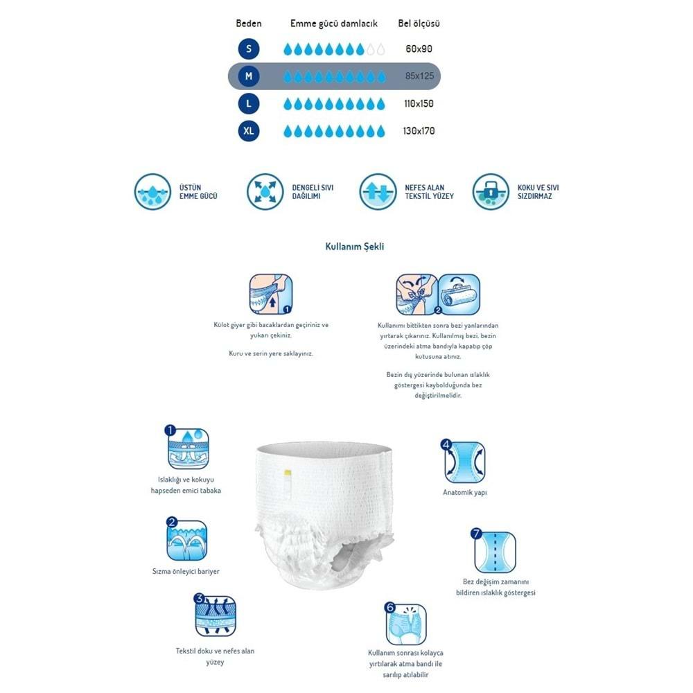 Canped Emici Külot Hasta Yetişkin Bezi M - Orta - Medium 72 Adet (3PK*24)