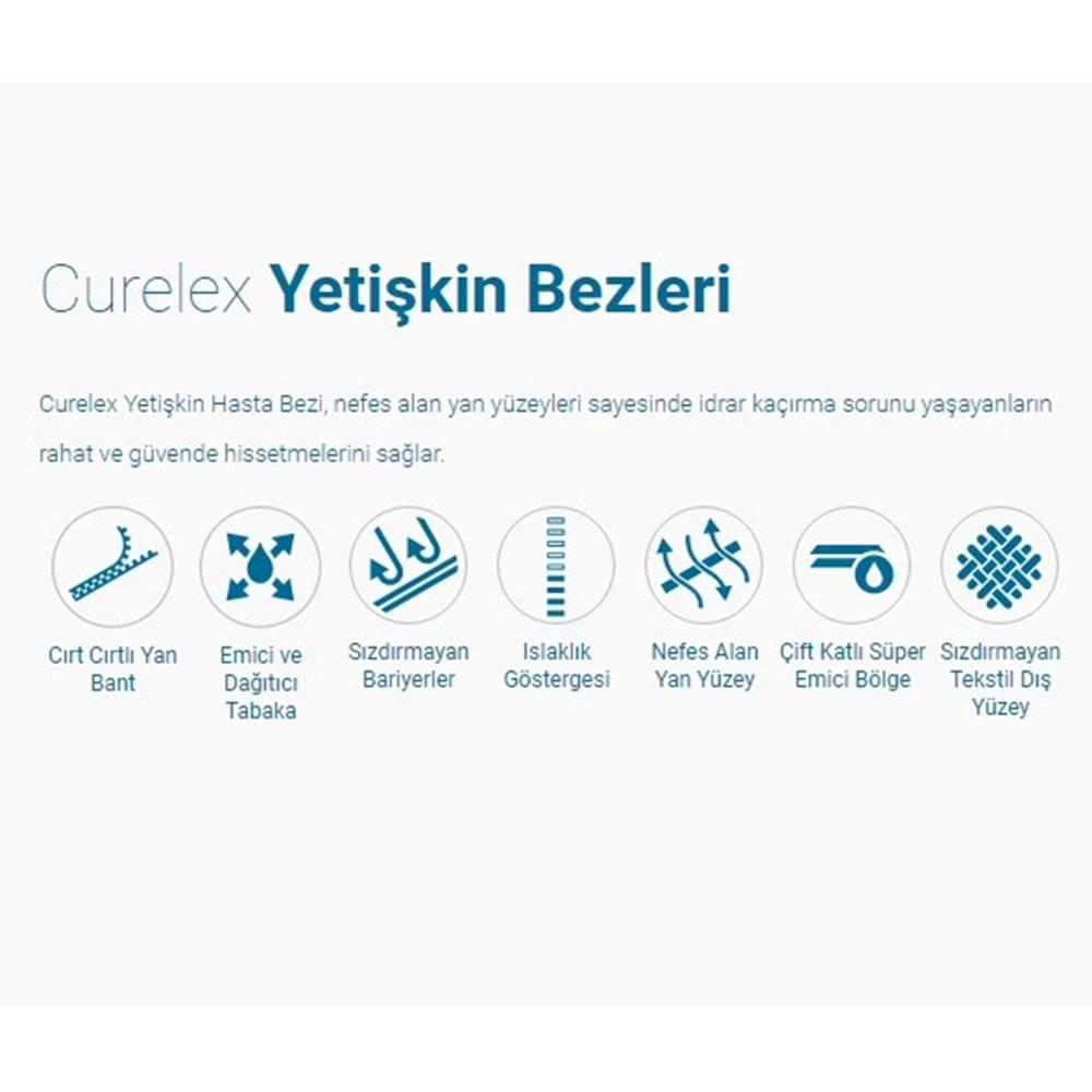 Curelex Hasta Bezi Yetişkin Bel Bantlı Tekstil Yüzey M-Orta Boy 180 Adet Tekli Pk (6PK*30)