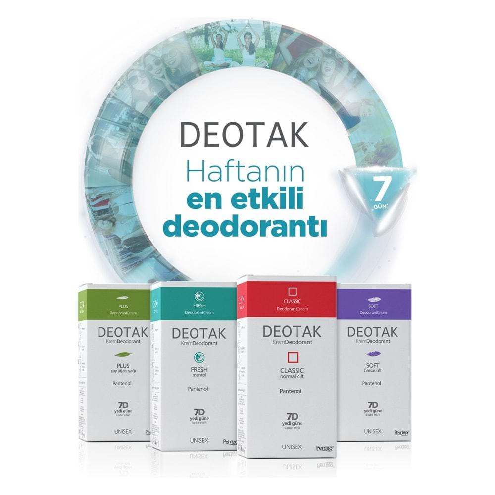 Deotak Krem Deodorant Unisex 35ML Classic (Normal Cilt) (4 Lü Set)