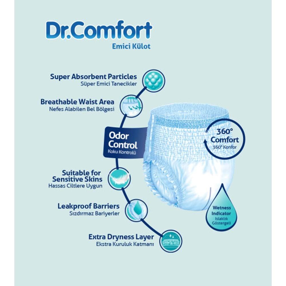 Dr.Comfort Hasta Bezi Yetişkin Emici Külot L-Büyük 120 Adet (4Pk*30)