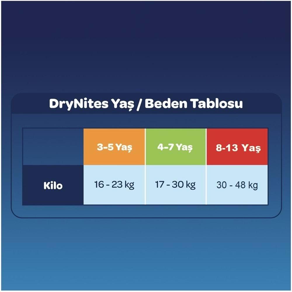 Drynites Emici Gece Külodu/Külot Bez Kız 8-13 Yaş (30-48KG) Large 108 Adet (12PK*9) (Alt Islatmalara Karşı)