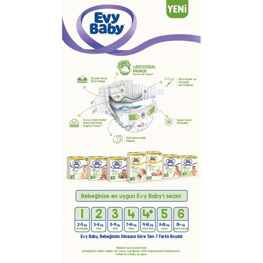 Evy Baby Bebek Bezi Beden:2 (3-6Kg) Mini 336 Adet Ultra Ekonomik Fırsat Pk