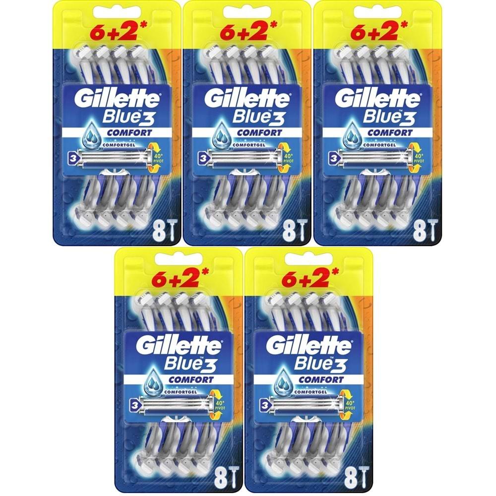 Gillette Blue3 Comfort Kullan At Tıraş Bıçağı (6+2) Toplam 40 Adet (Avantaj Pk) (5 Li Set)