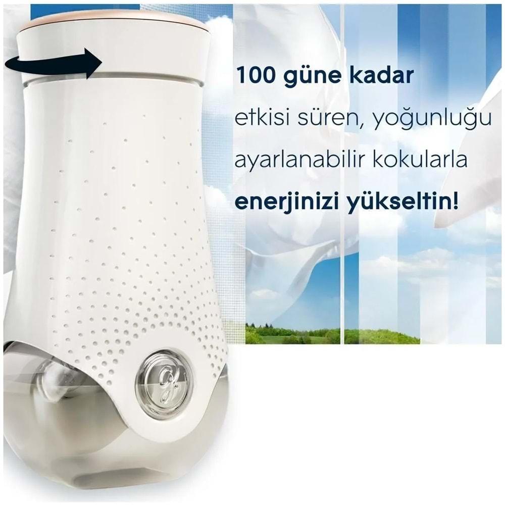 Glade Elektrikli Oda Kokusu Kit Temiz Çarşaf Ferahlığı (4 Lü Set)