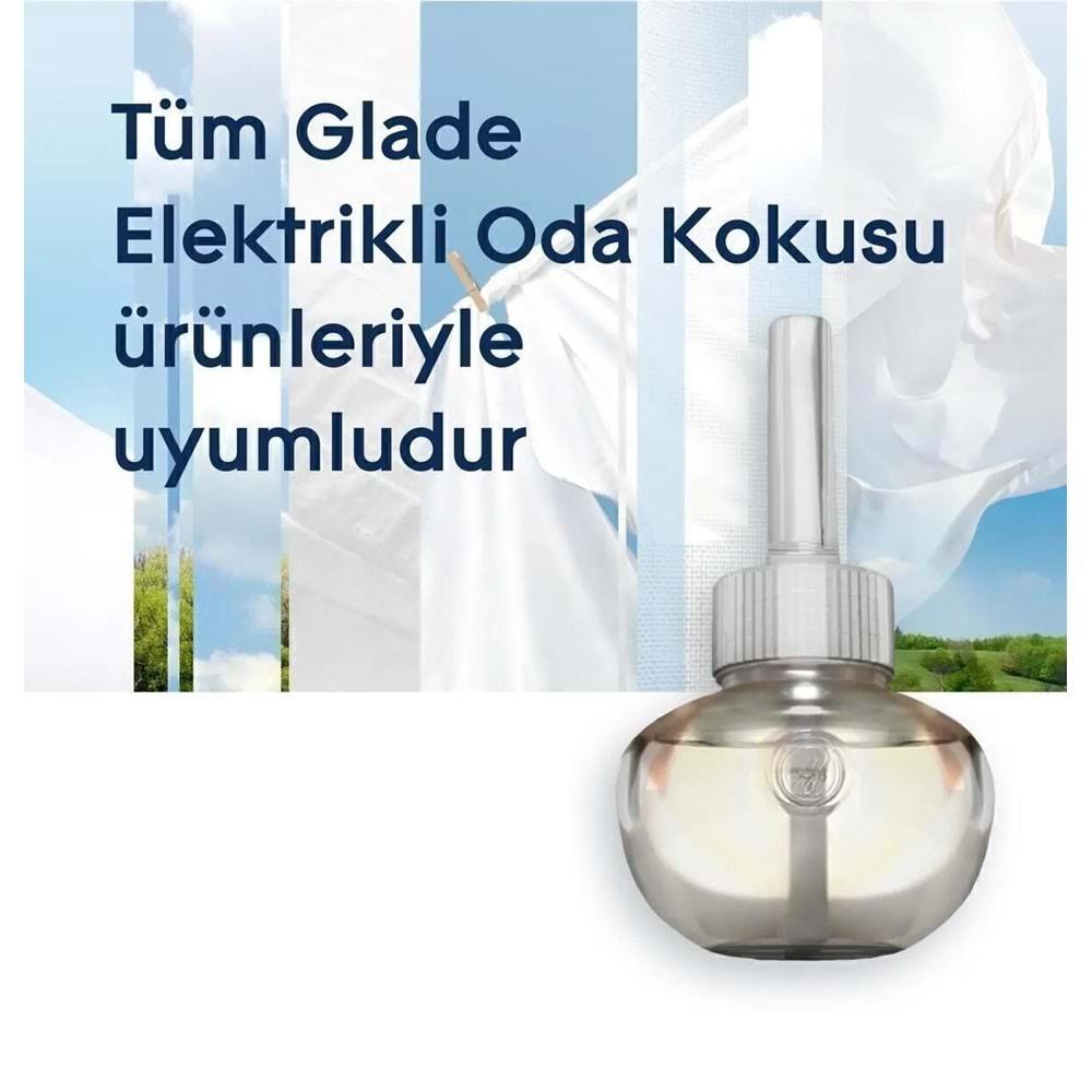 Glade Elektrikli Oda Kokusu Kit Temiz Çarşaf Ferahlığı (5 Li Set)