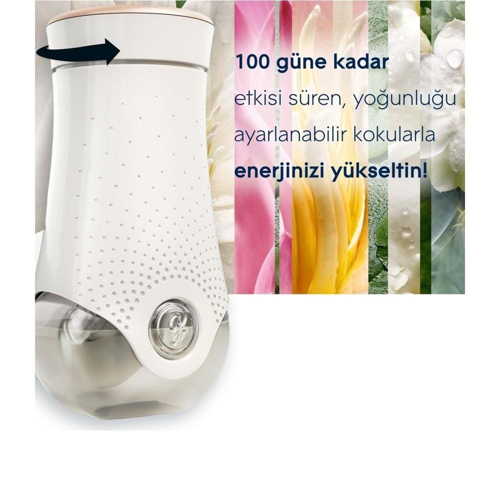 Glade Elektrikli Oda Kokusu Kit Bahar Çiçekleri (6 Lı Set)