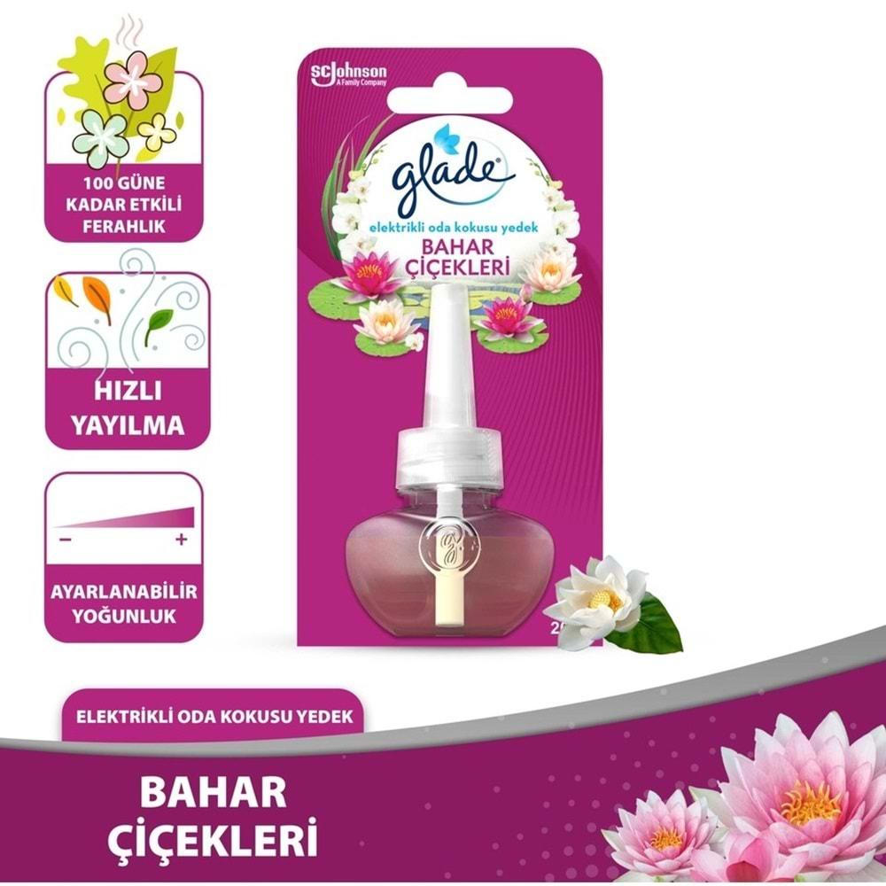 Glade Elektrikli Oda Kokusu Yedek Bahar Çiçekleri (3 Lü Set)