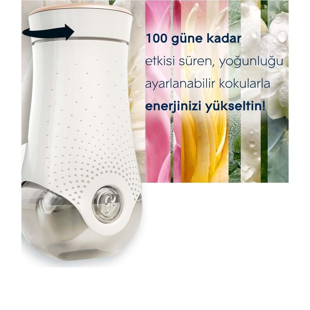 Glade Elektrikli Oda Kokusu Yedek Bahar Çiçekleri (3 Lü Set)