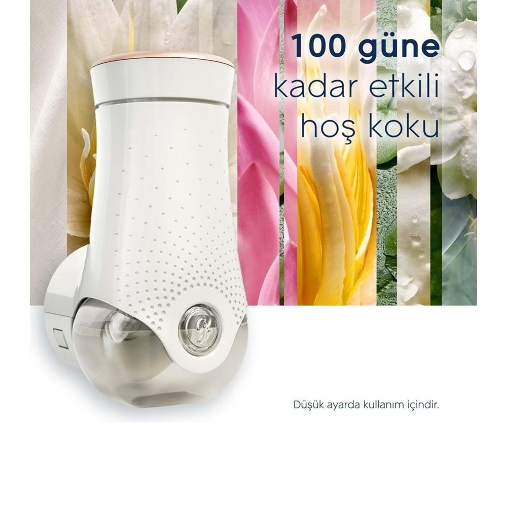 Glade Elektrikli Oda Kokusu Yedek Bahar Çiçekleri (3 Lü Set)