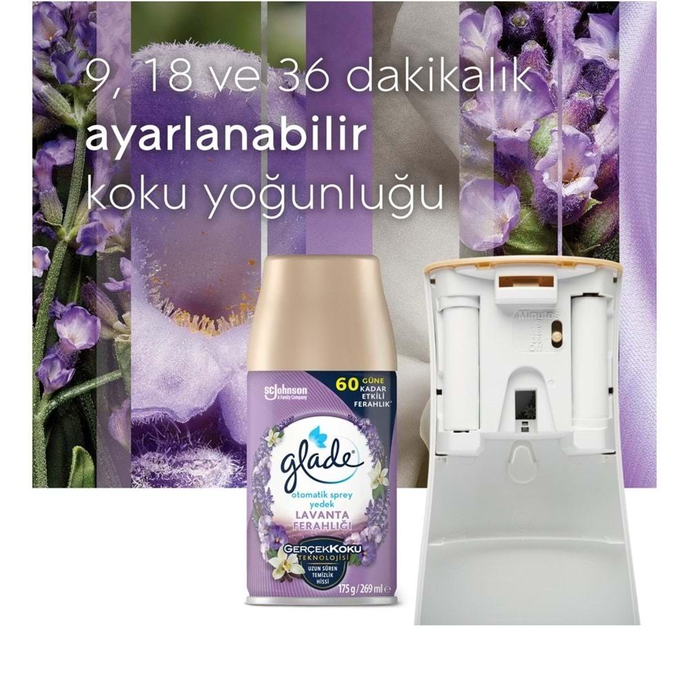 Glade Oda Kokusu Otomatik Sprey Yedek 269ML (6 Lı Set) Lavanta (3PK*2)