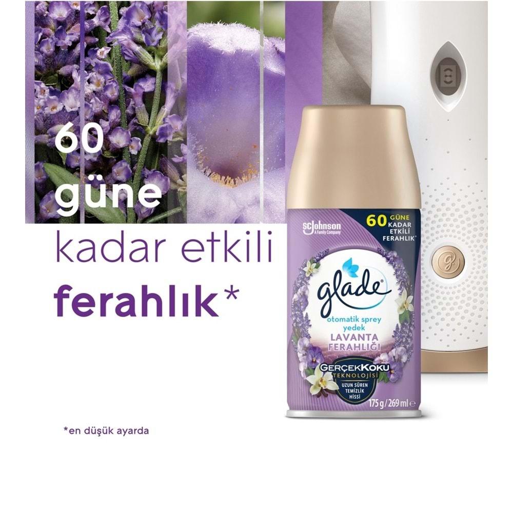 Glade Oda Kokusu Otomatik Sprey Yedek 269ML (12 Li Set) Lavanta (6PK*2)