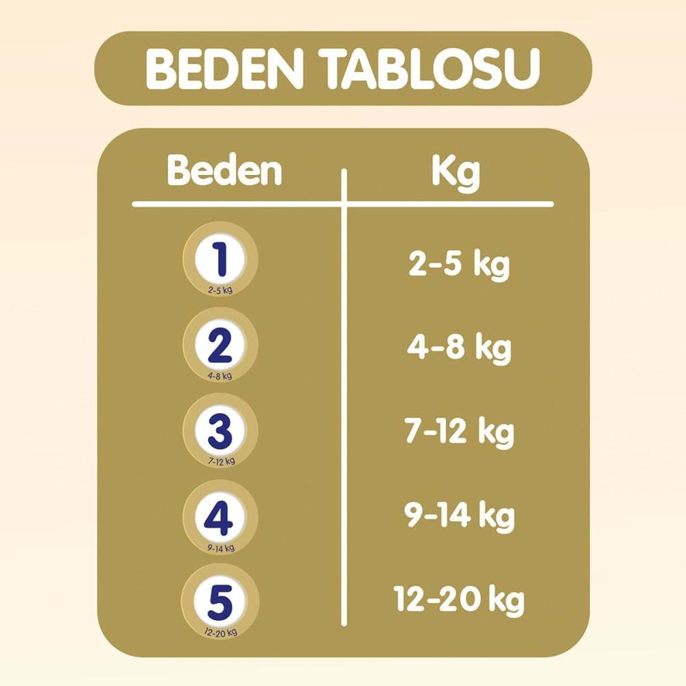 Goon Premium Soft Bebek Bezi Beden:5 (12-20Kg) Junior 104 Adet Ekonomik Fırsat Pk