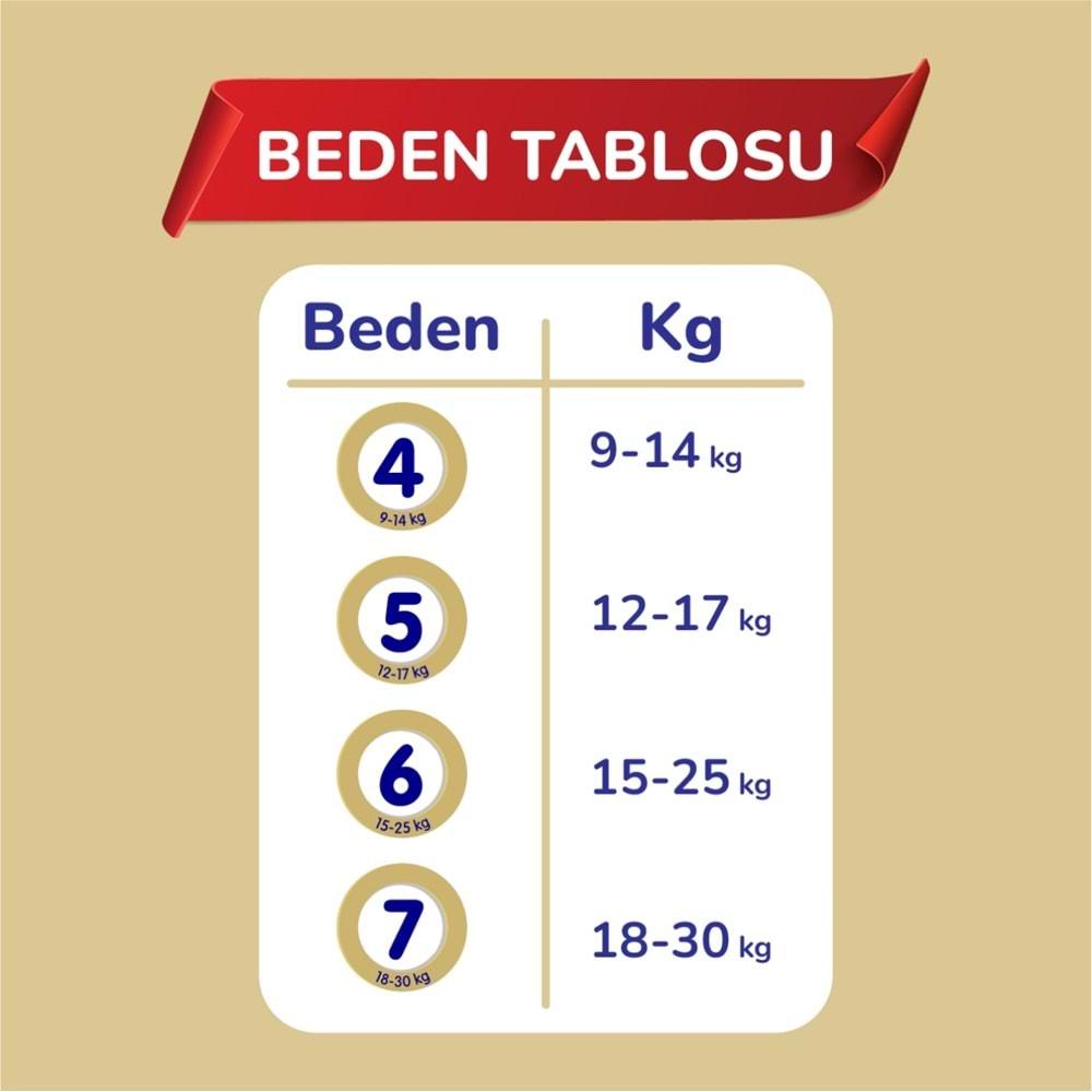 Goon Premium Soft Külot Bebek Bezi Beden:7 (18-30Kg) XX Large 42 Adet Süper Ekonomik Pk