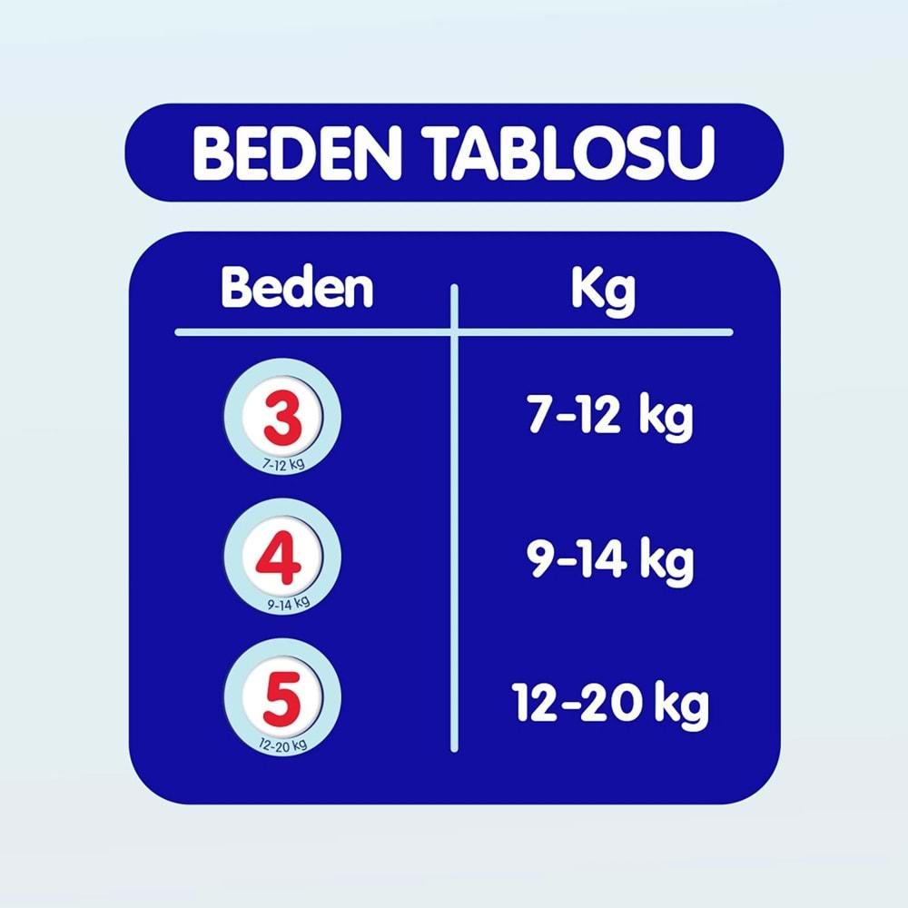 Goon Mutlu Bebek Bebek Bezi Beden:4 (9-14Kg) Maxi 64 Adet Jumbo Ekonomik Pk