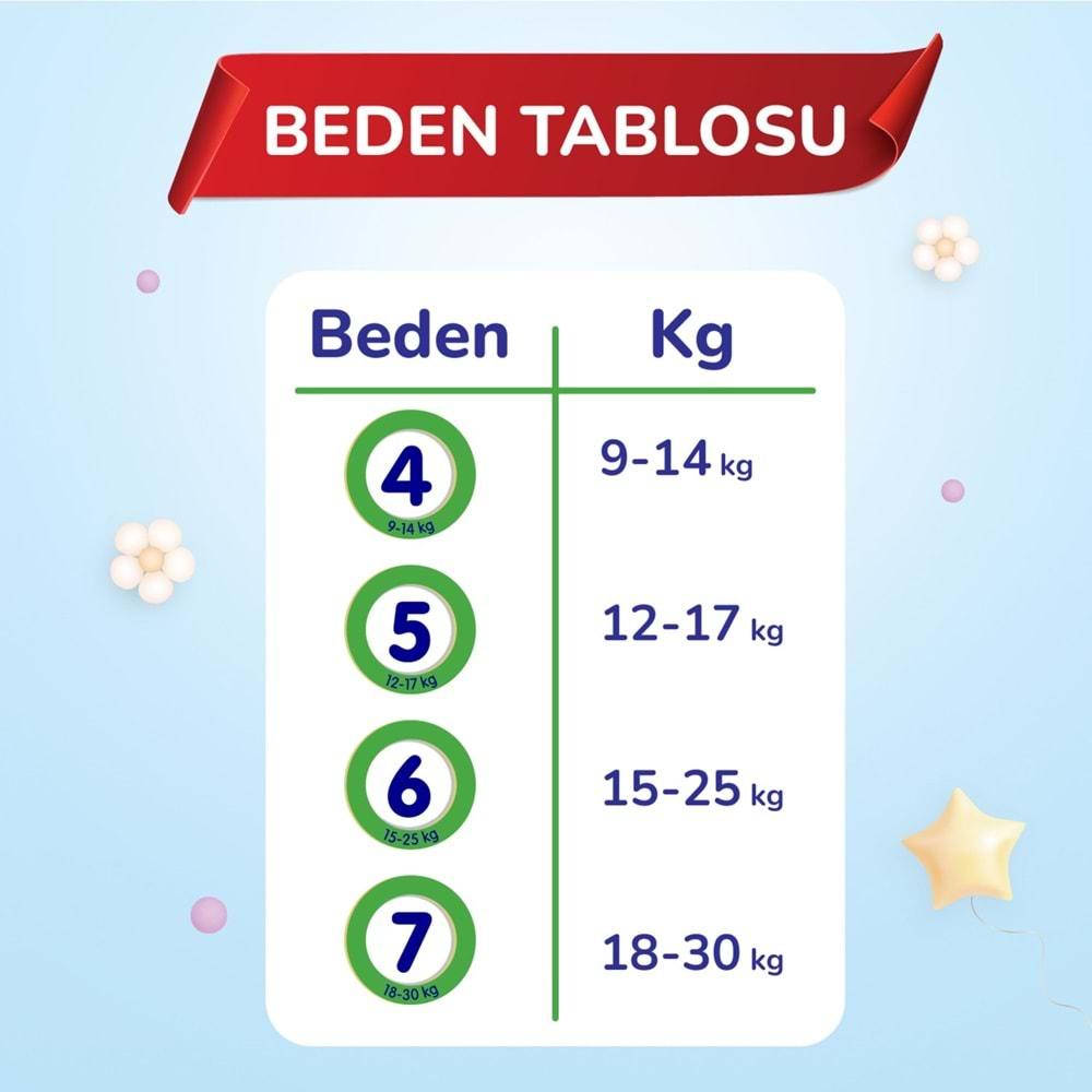 Goon Friend Külot Bebek Bezi Beden:5 (12-17KG) Junior 144 Adet Ekonomik Fırsat Pk