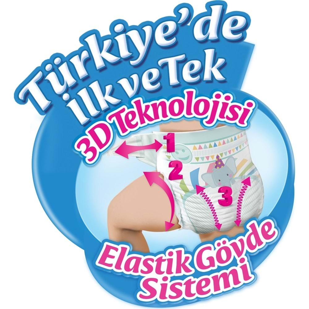 Molfix Bebek Bezi Beden:4+ (9-20Kg) Maxi Plus 156 Adet Aylık Fırsat Pk + 9 Adet Islak Havlu