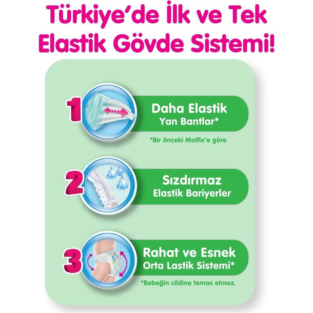 Molfix Bebek Bezi Beden:4+ (9-20Kg) Maxi Plus 156 Adet Aylık Fırsat Pk + 9 Adet Islak Havlu