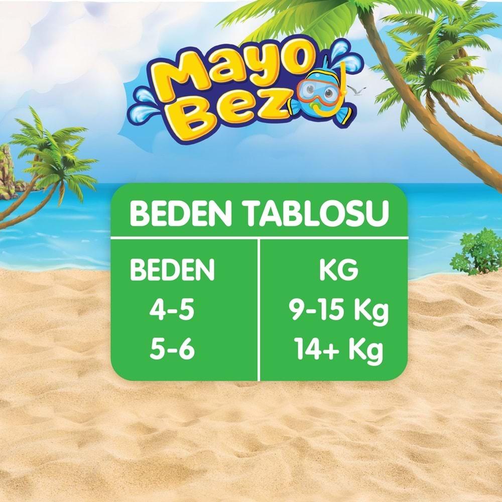 Molfix SwimminG Pants Mayo Bez Beden :4-5 9-15 KG 33 Adet