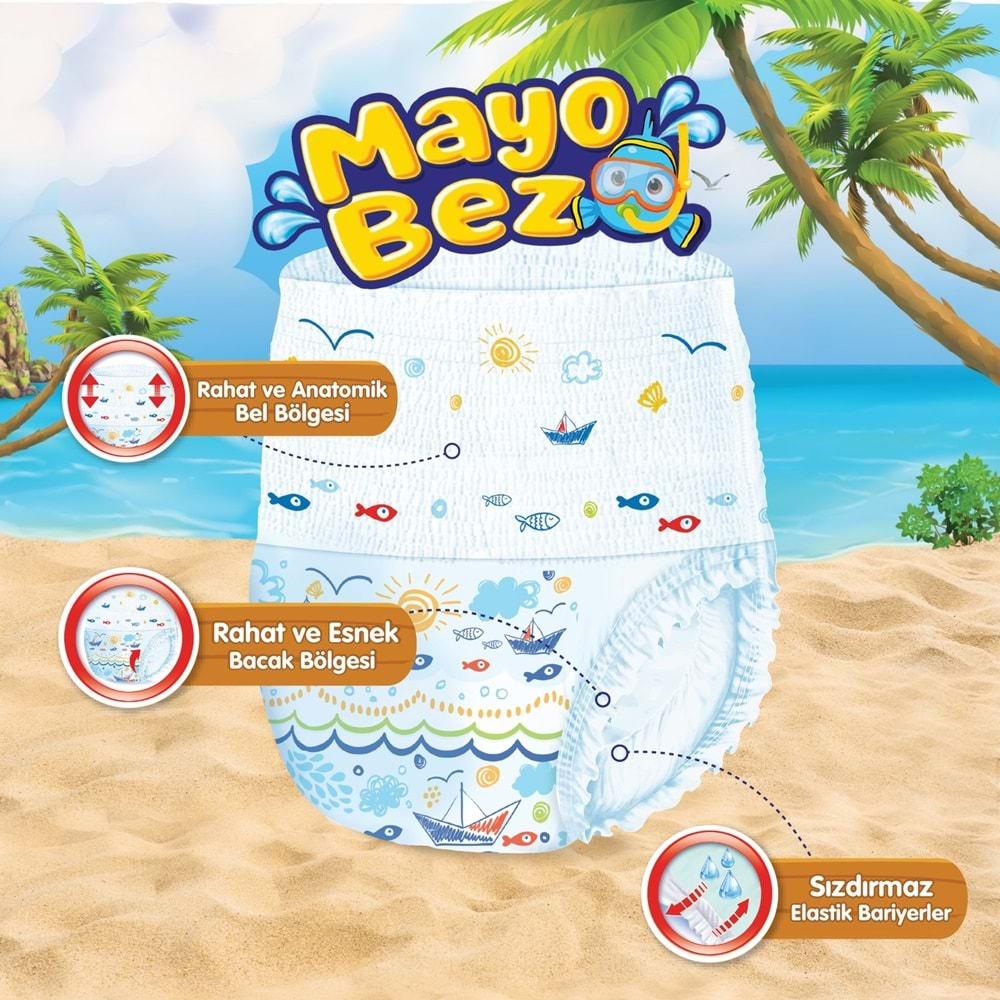 Molfix SwimminG Pants Mayo Bez Beden :4-5 9-15 KG 198 Adet
