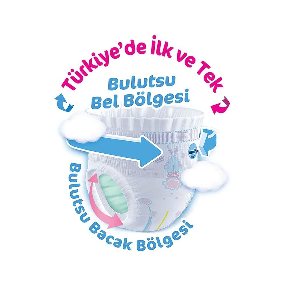 Molfix Külot Bebek Bezi 6 Beden 15+ KG Extra Large 222 Adet Ekstra Fırsat Pk