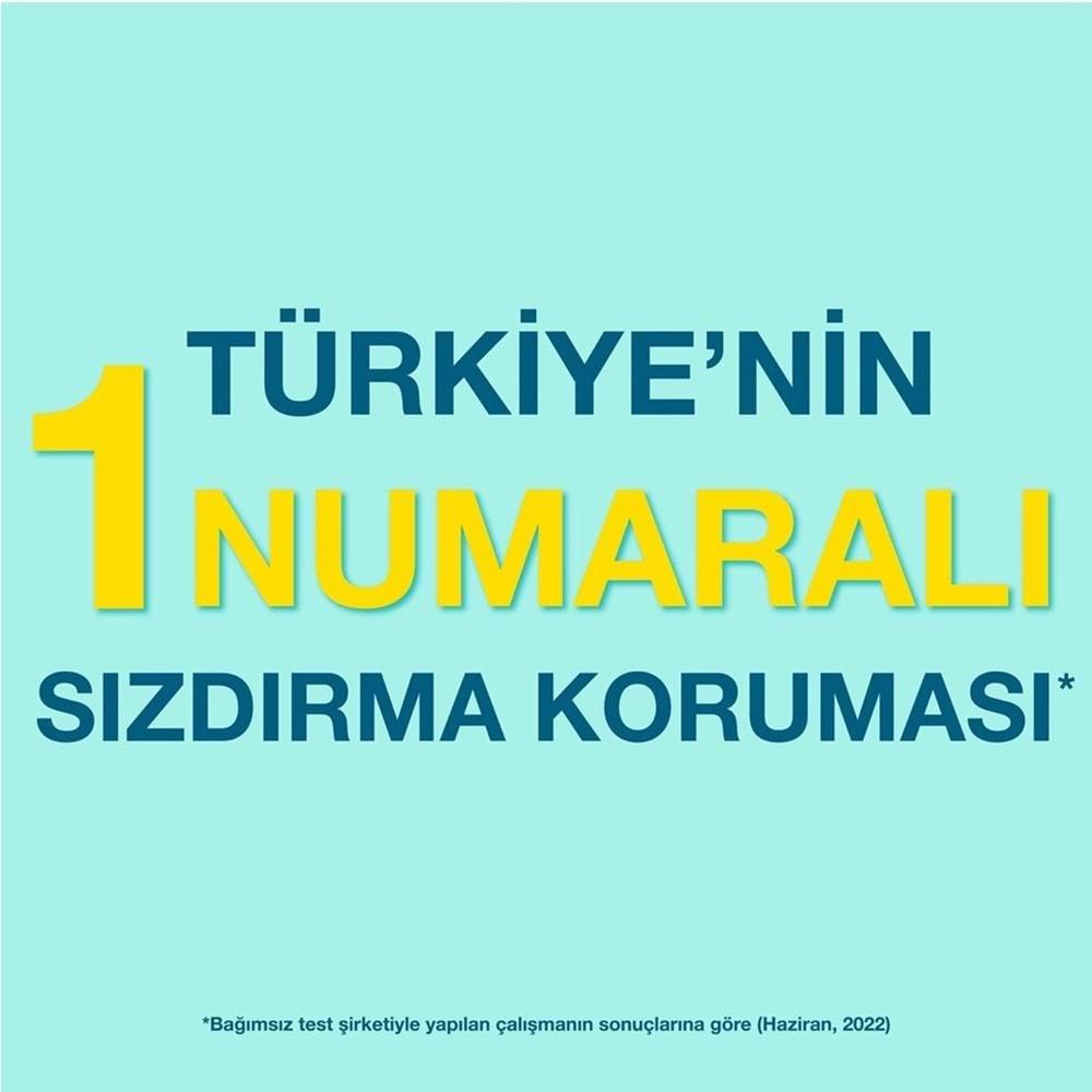 Prima Premium Care Bebek Bezi Beden:2 (4-8KG) Mini 448 Adet Avantaj Ultra Fırsat Pk