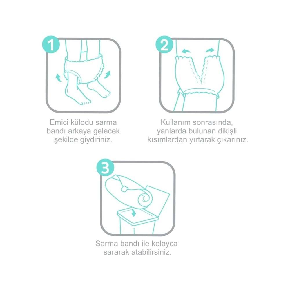 Sleepy Hasta Bezi Yetişkin Emici Külot L - Büyük - Large 120 Adet (4PK*30)