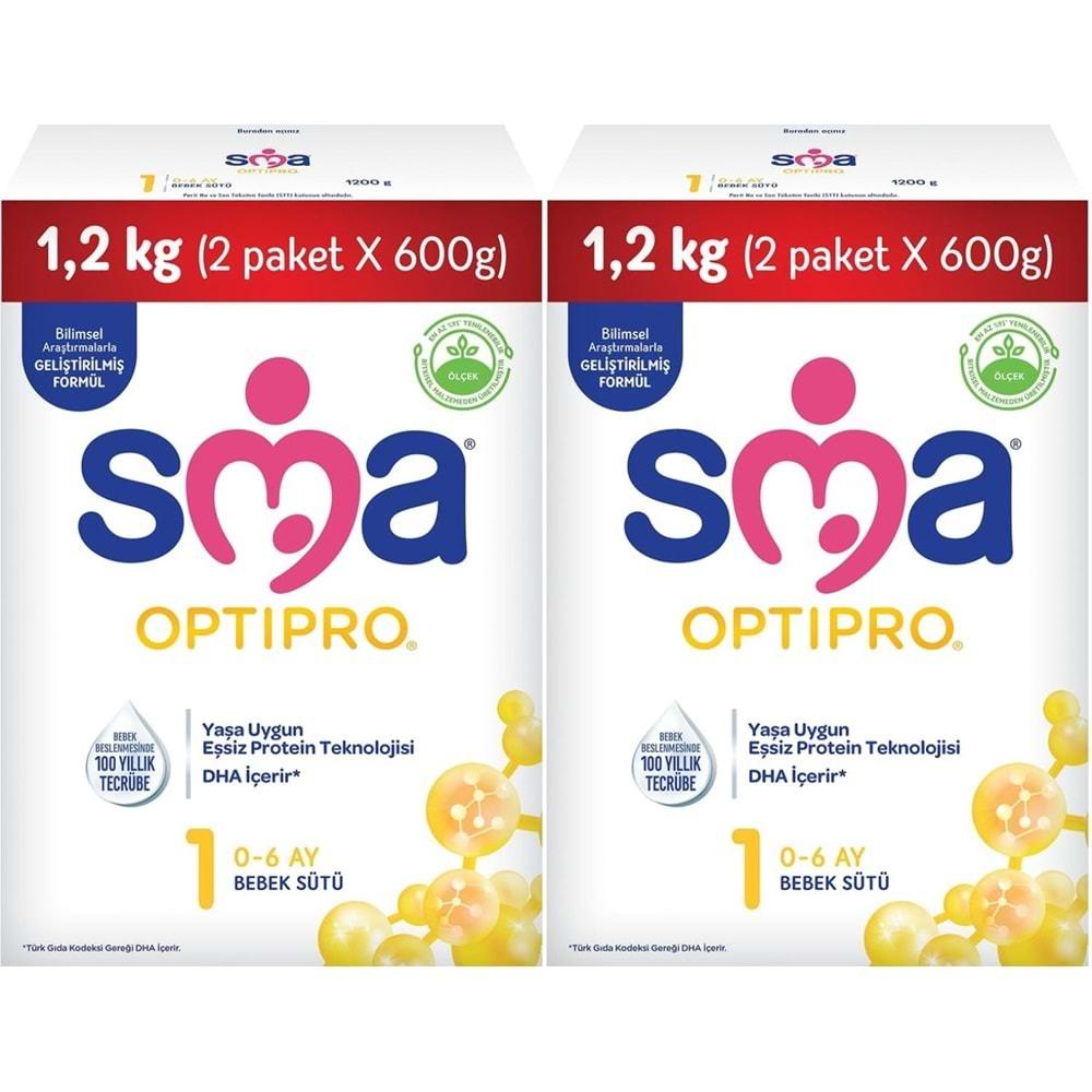 Sma Optipro 1200GR No:1 Bebek Sütü (0-6 Ay) Kutu (2 Li Set)