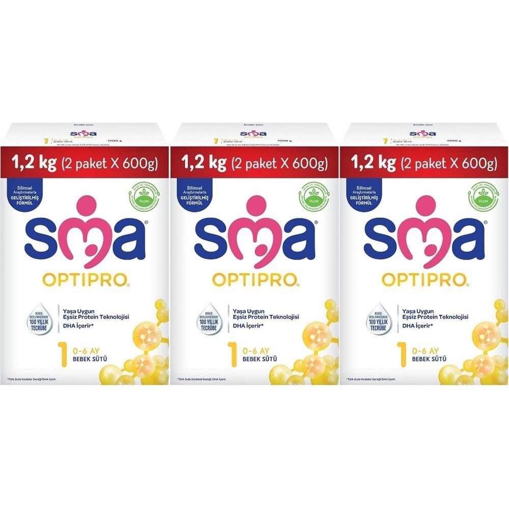 Sma Optipro 1200GR No:1 Bebek Sütü (0-6 Ay) Kutu (3 Lü Set)