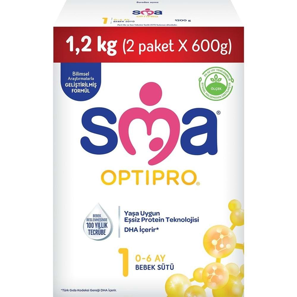 Sma Optipro 1200GR No:1 Bebek Sütü (0-6 Ay) Kutu (6 Lı Set)