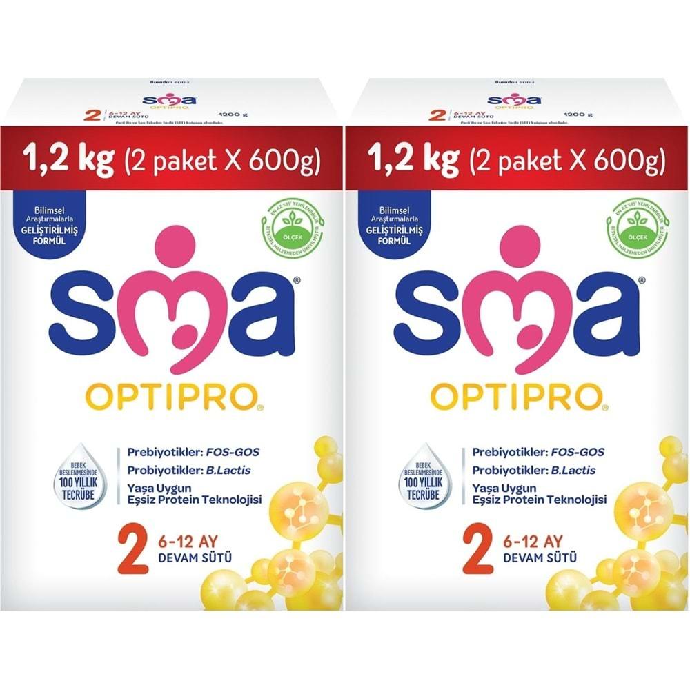 Sma Optipro 1200GR No:2 Devam Sütü (6-12 Ay) Kutu (2 Li Set)