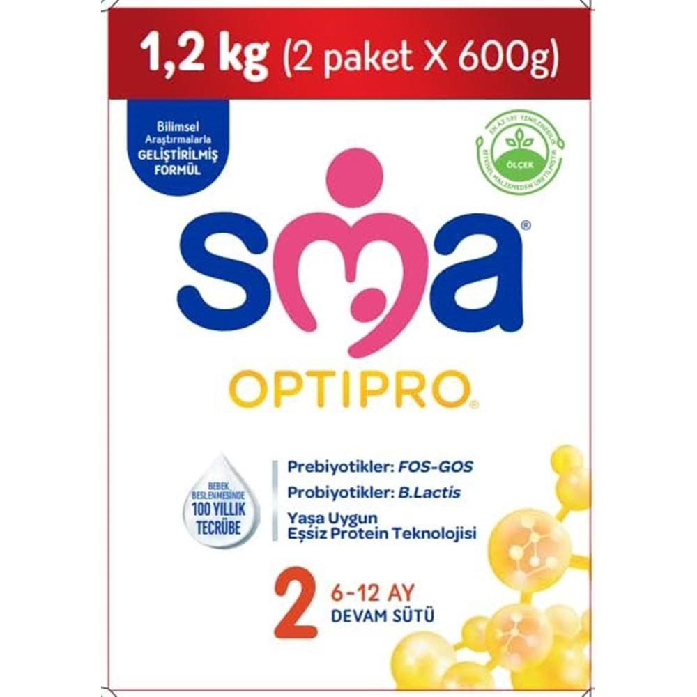 Sma Optipro 1200GR No:2 Devam Sütü (6-12 Ay) Kutu (2 Li Set)