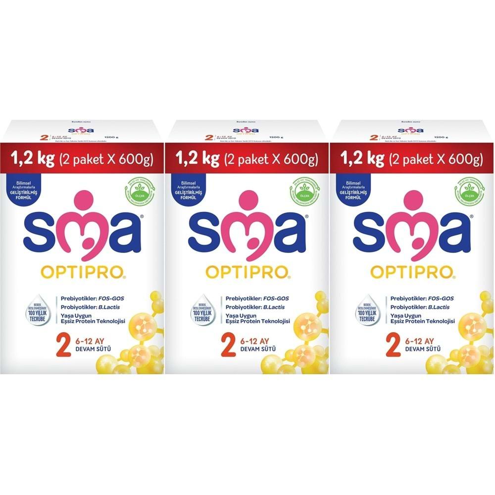 Sma Optipro 1200GR No:2 Devam Sütü (6-12 Ay) Kutu (3 Lü Set)