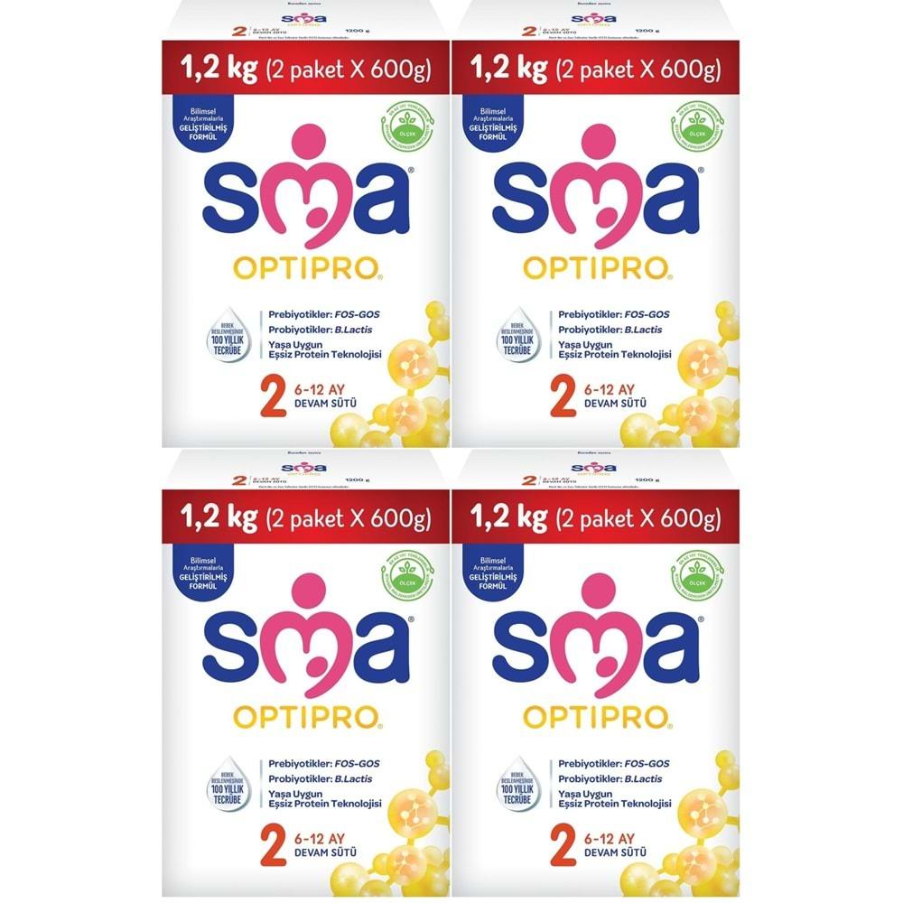 Sma Optipro 1200GR No:2 Devam Sütü (6-12 Ay) Kutu (4 Lü Set)