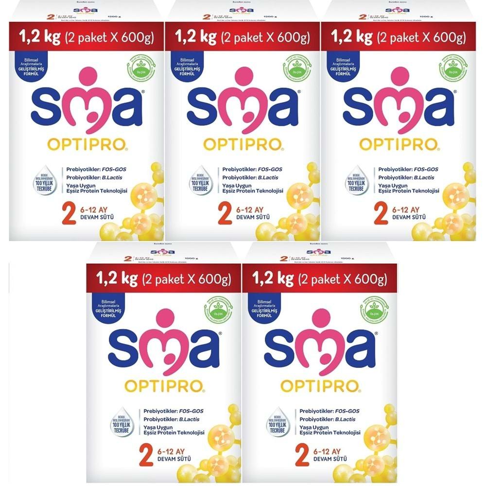 Sma Optipro 1200GR No:2 Devam Sütü (6-12 Ay) Kutu (5 Li Set)