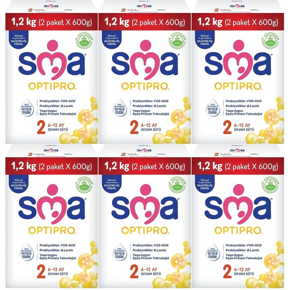 Sma Optipro 1200GR No:2 Devam Sütü (6-12 Ay) Kutu (6 Lı Set)