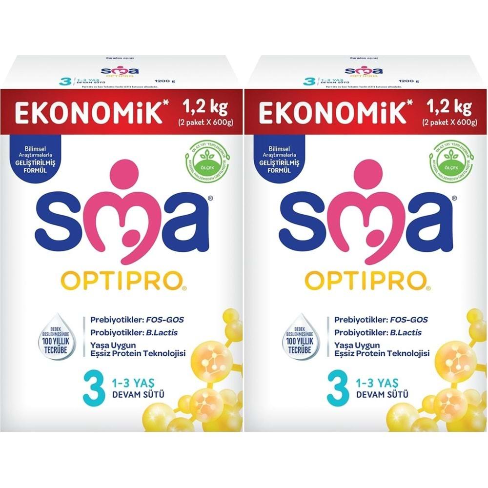 Sma Optipro 1200GR No:3 Devam Sütü (1-3 Yaş) Kutu (2 Li Set)