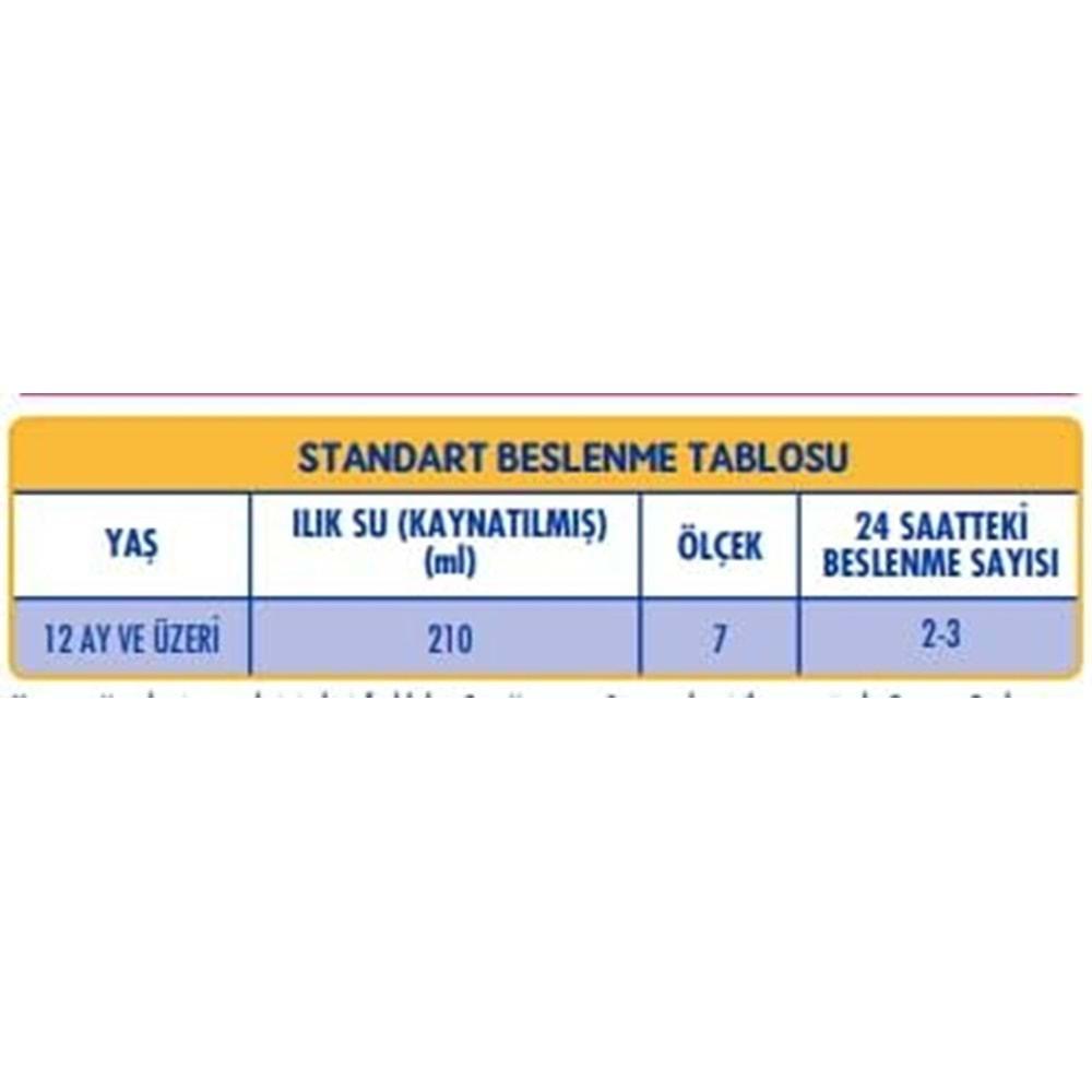 Sma Optipro 800GR No:3 Devam Sütü (1-3 Yaş) (3 Lü Set)