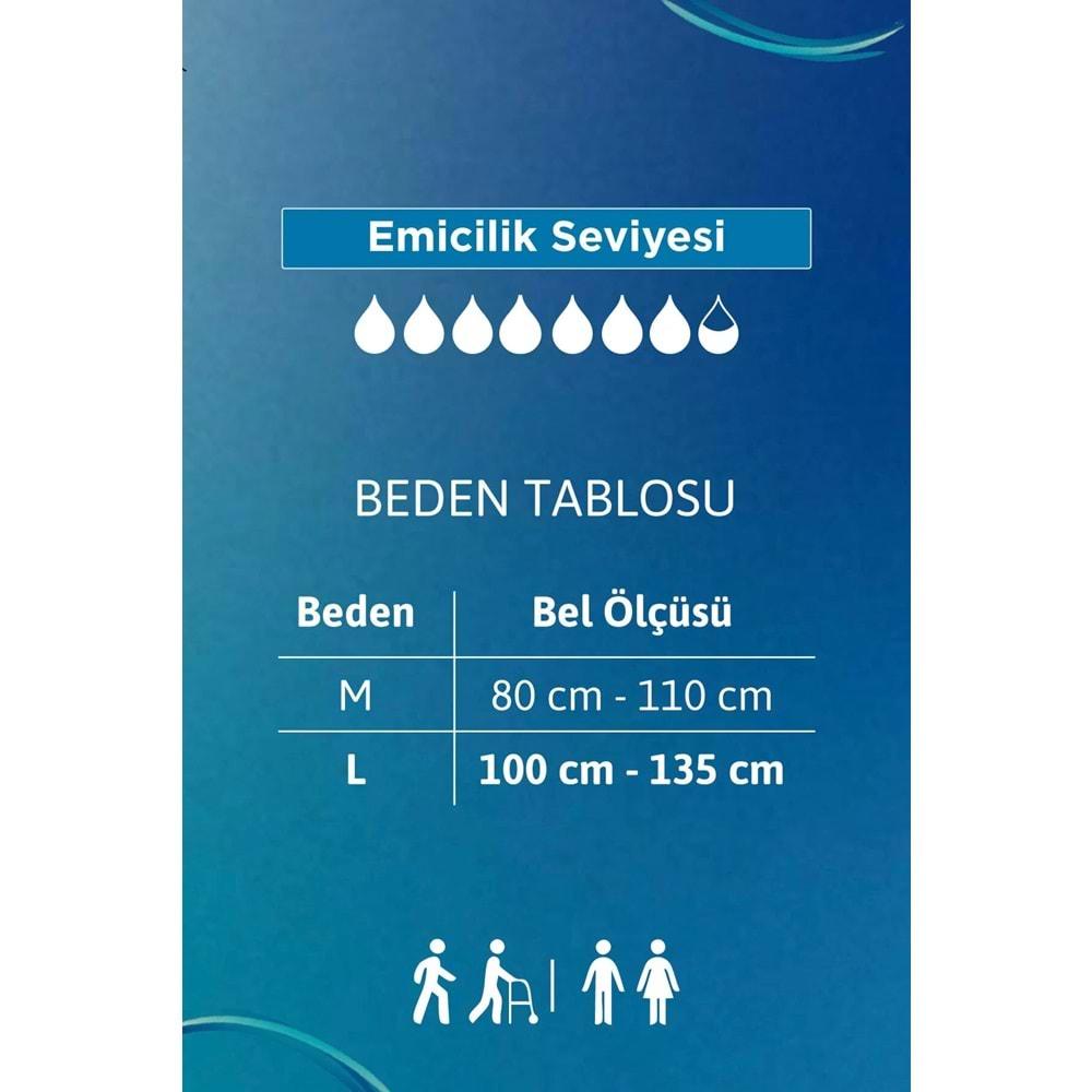 Tena Proskin Pants Süper Night Gece Emici Külot Yetişkin Bezi M - Orta - Medium 60 Adet