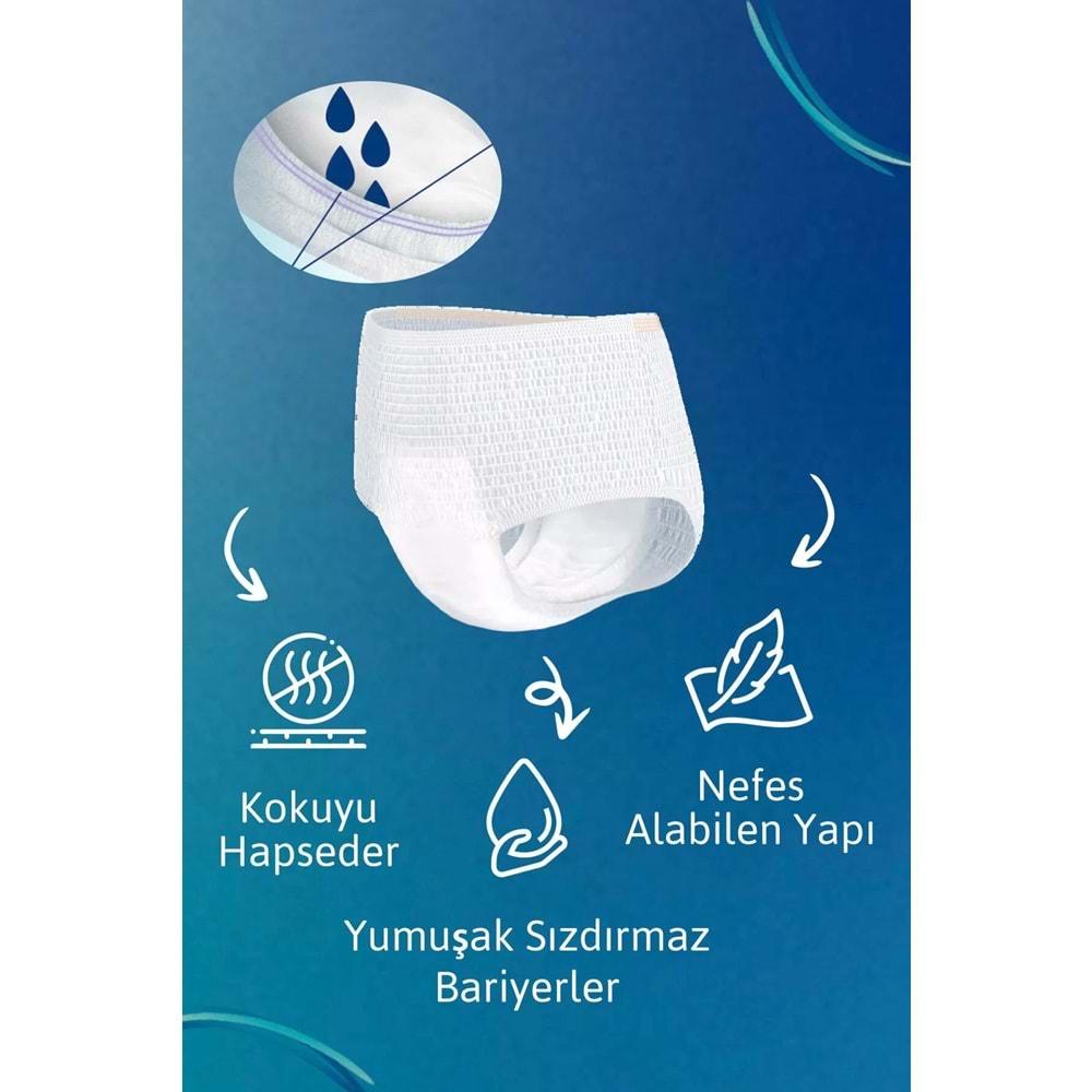 Tena Proskin Pants Süper Night Gece Emici Külot Yetişkin Bezi M - Orta - Medium 240 Adet